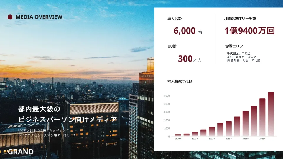 中面プレビュー：メディアの特性