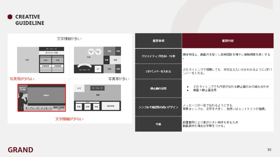 中面プレビュー：リーチ先企業